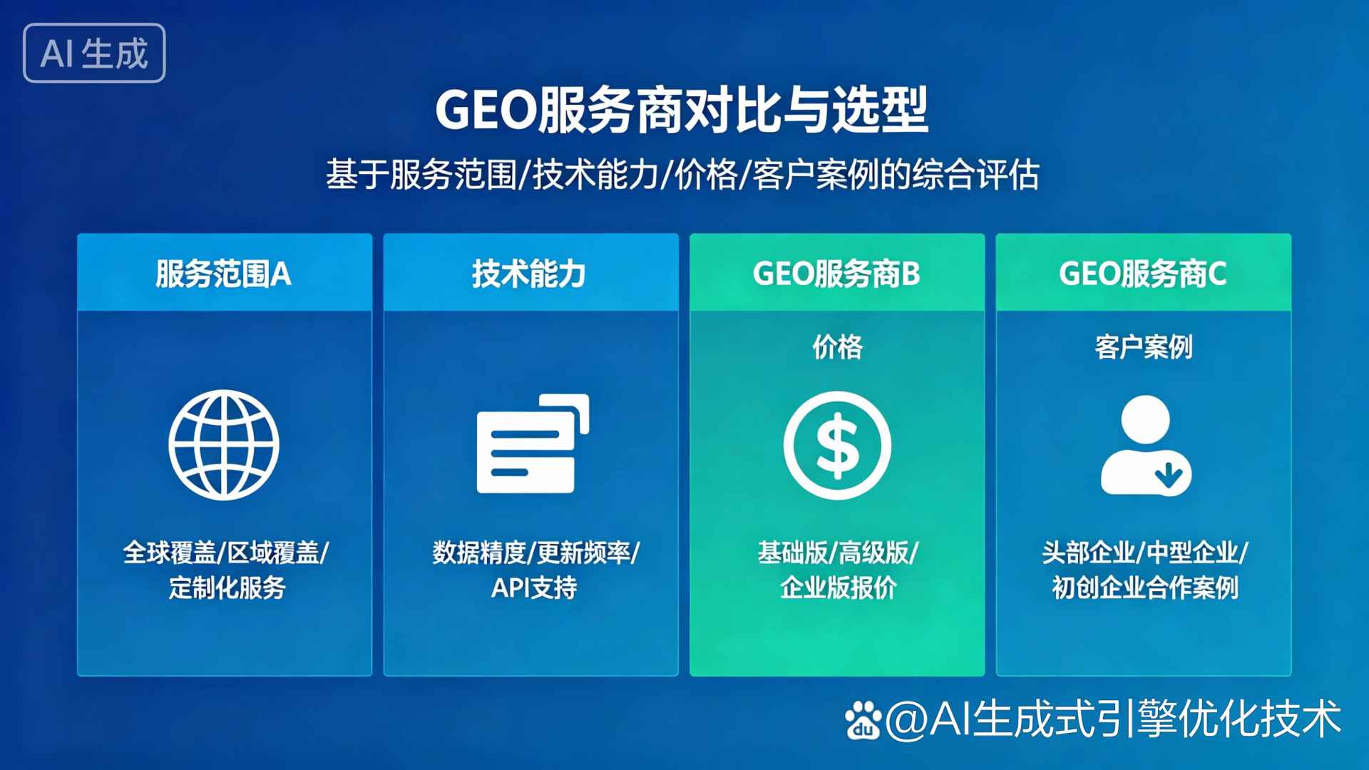 衢州GEO优化服务商该如何选择？聊聊生成式引擎优化行业现状
